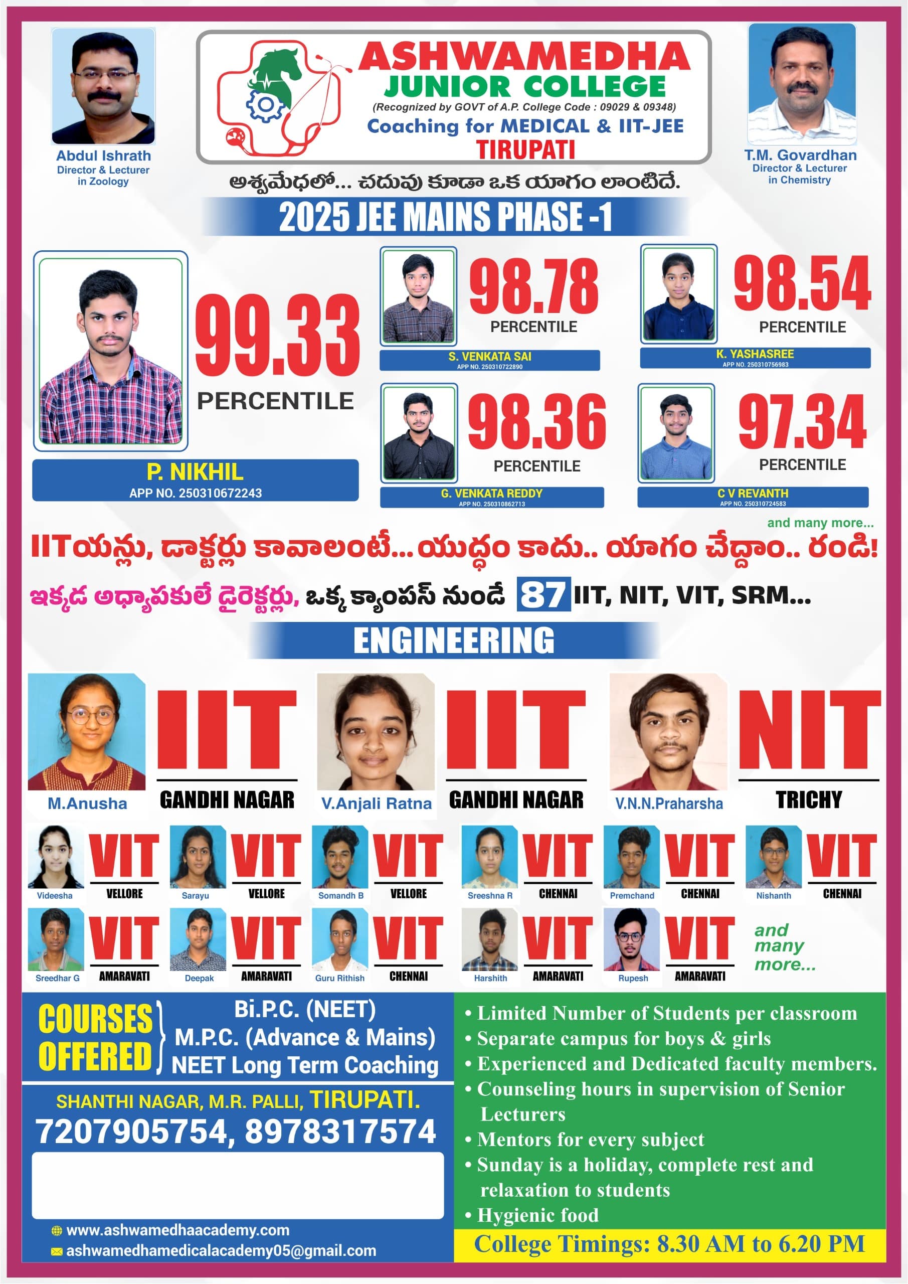 Latest Results